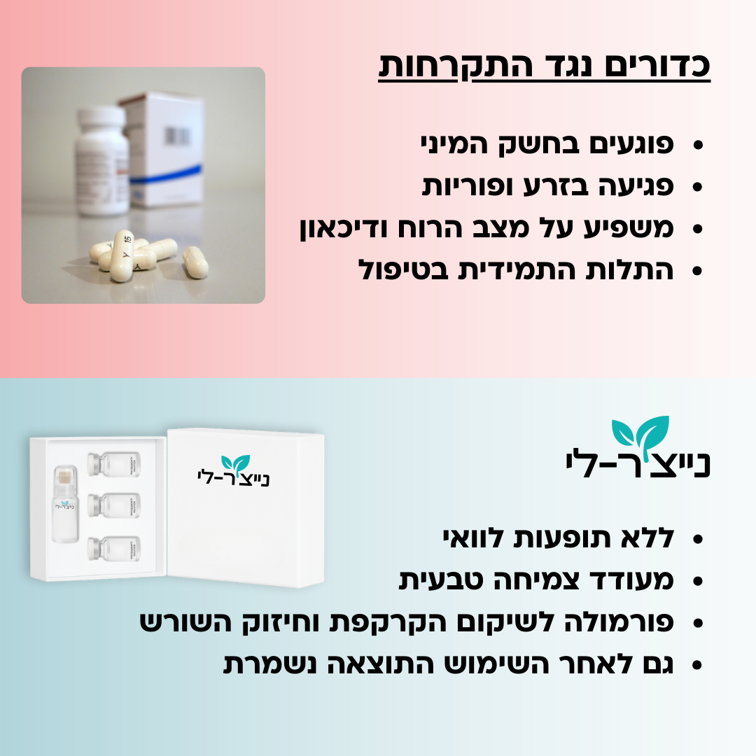 נייצ'ר לי - ערכה לטיפול ושיקום נשירת שיער